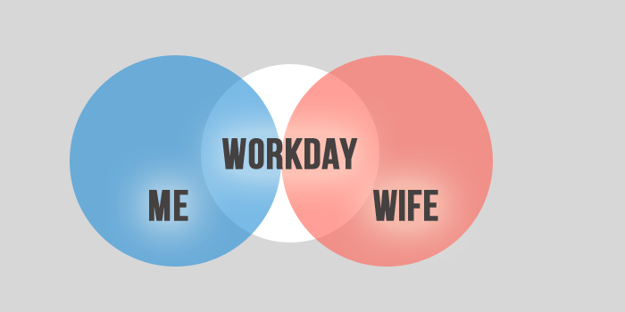 work with wife