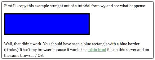 Download SVG basics with WordPress (inline SVG and embedding SVG ...